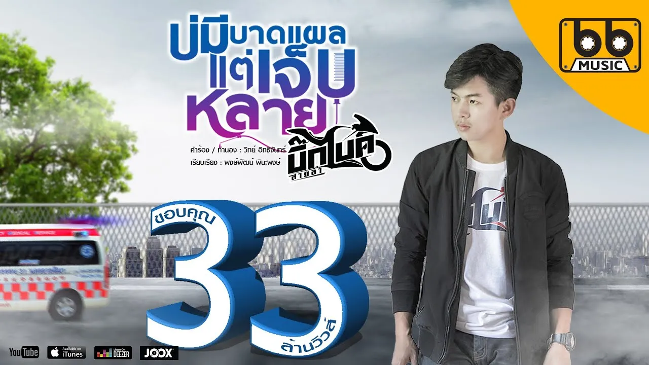 อ้ายกำลังเสียใจ