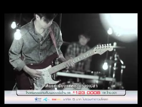 จำอะไรไม่ได้