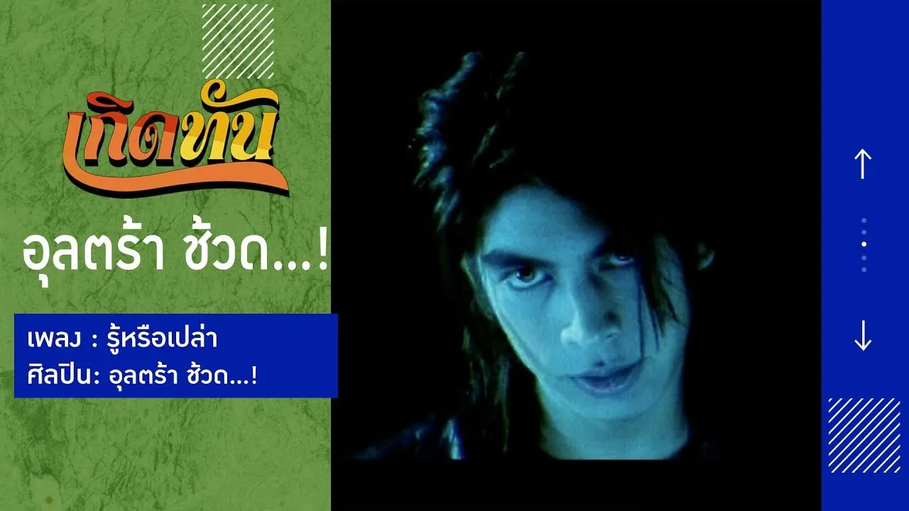 รู้หรือเปล่า