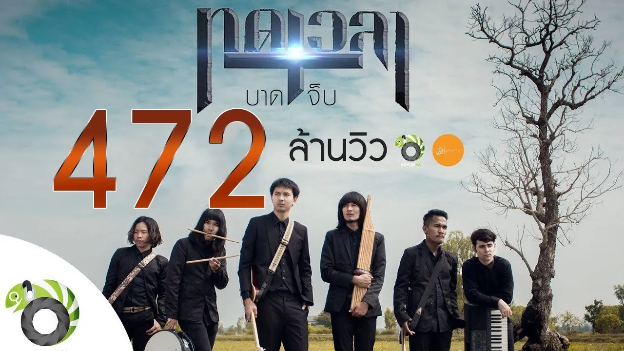 ทดเวลาบาดเจ็บ