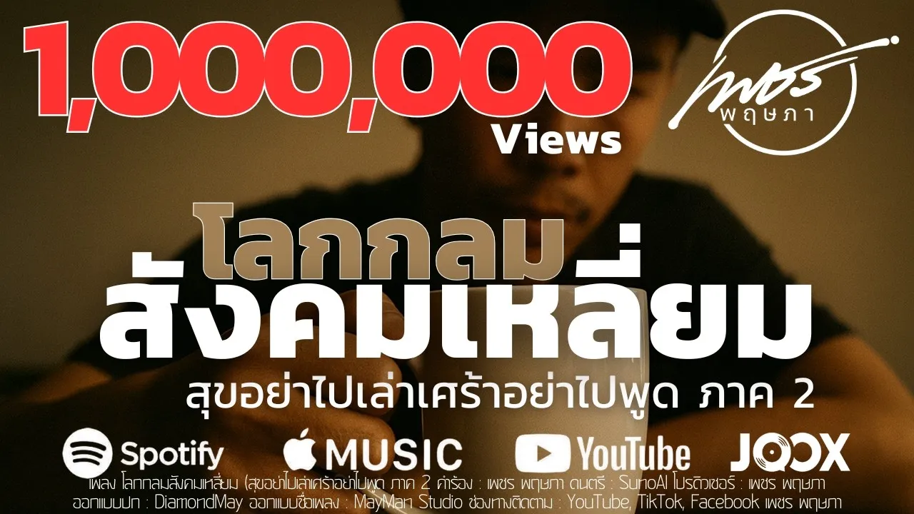 โลกกลมสังคมเหลี่ยม