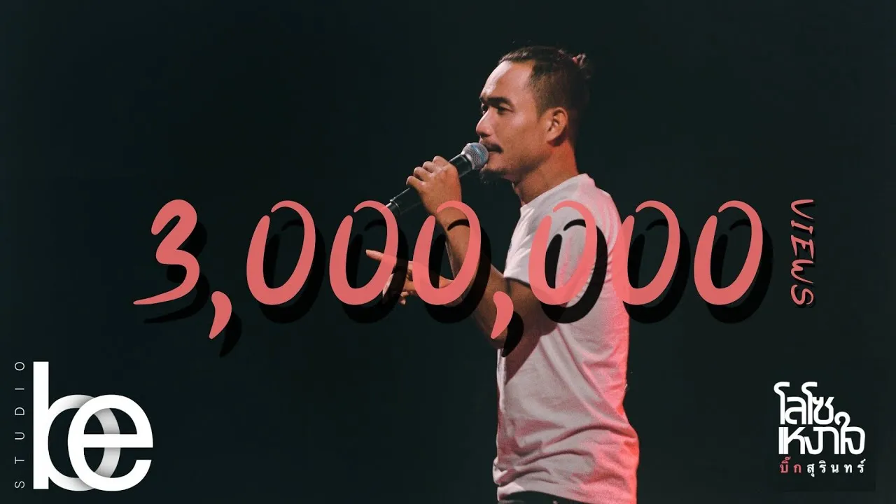 โลโซเหงาใจ